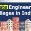Top 5 Private Engineering colleges in India 2023